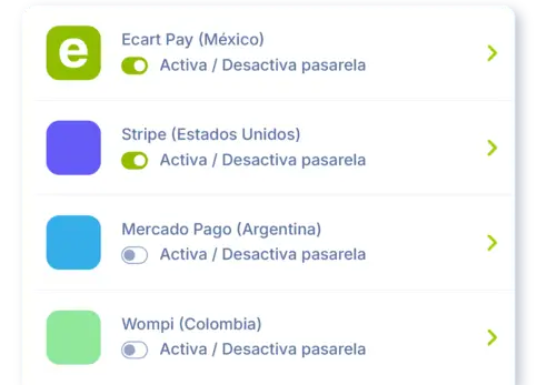 Ecart Pay Esecure
