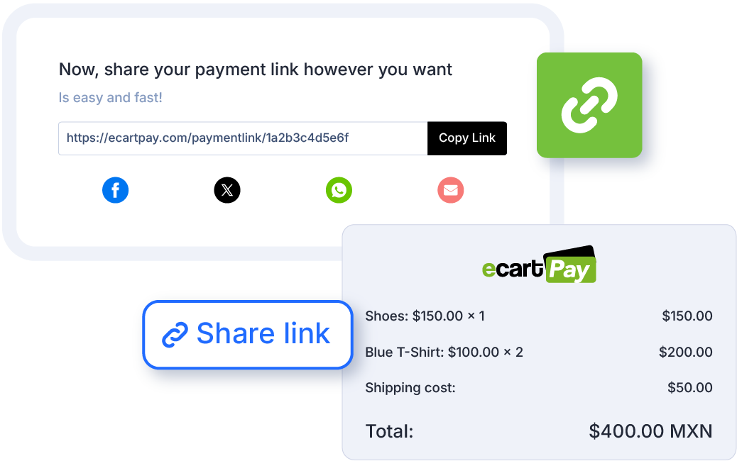Ecart Pay transactions