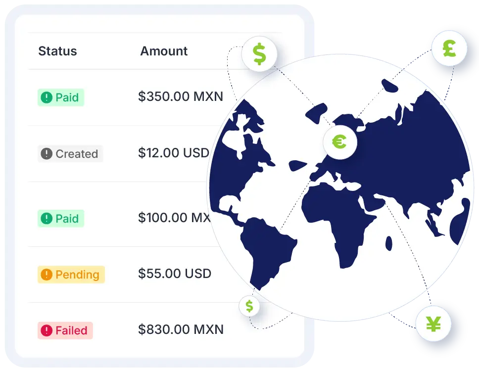 Ecart Pay transactions
