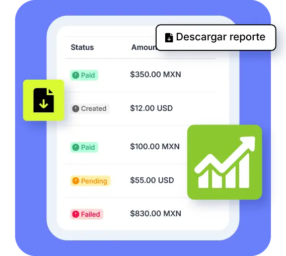 Ecart Pay payment methods